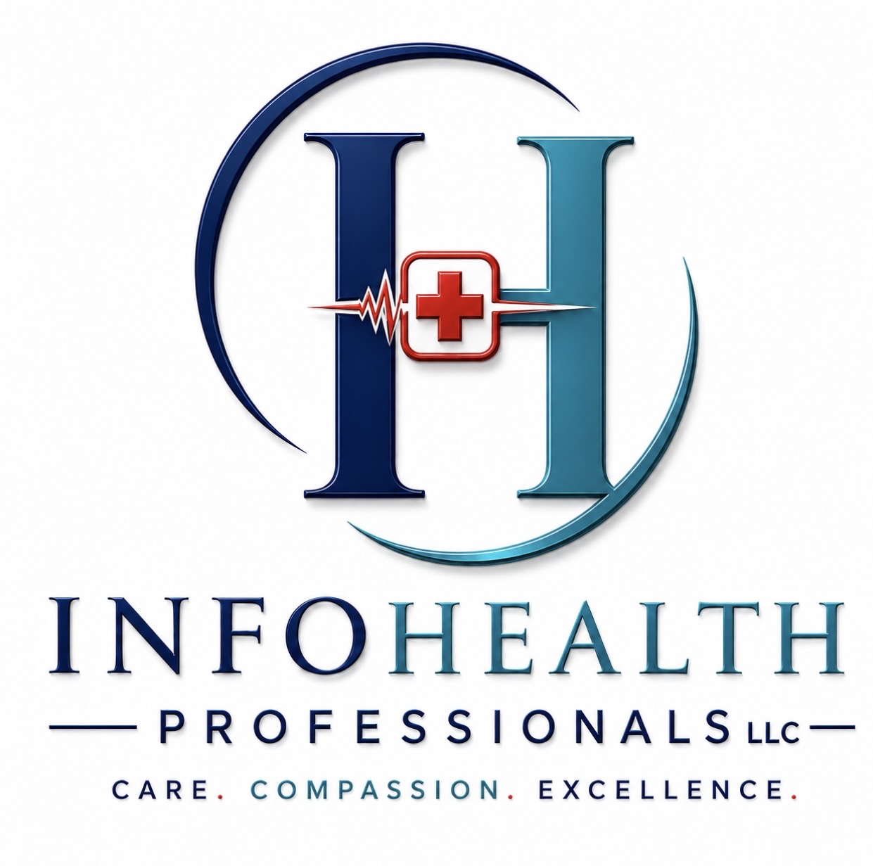 INFOHEALTH PROFESSIONALS LLC logo